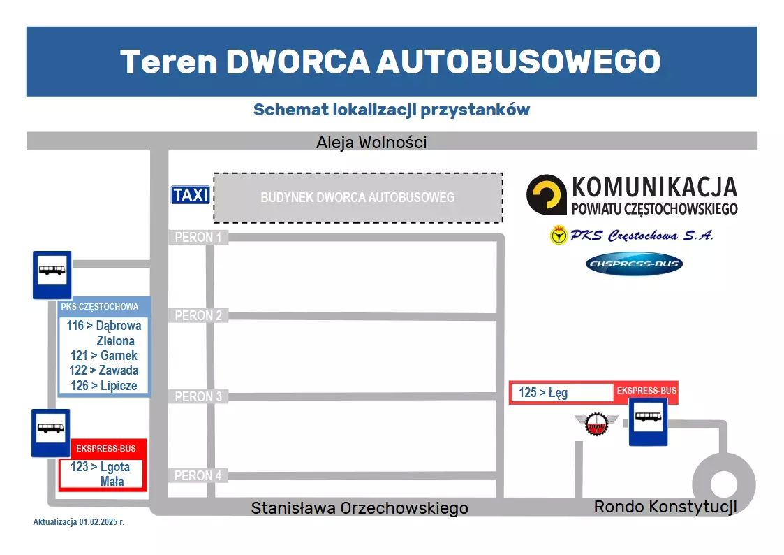 Busy nr 121, 122, 126 - w Częstochowie zaczynają kurs z z Dworca Autobusowego (dawny peron 5)