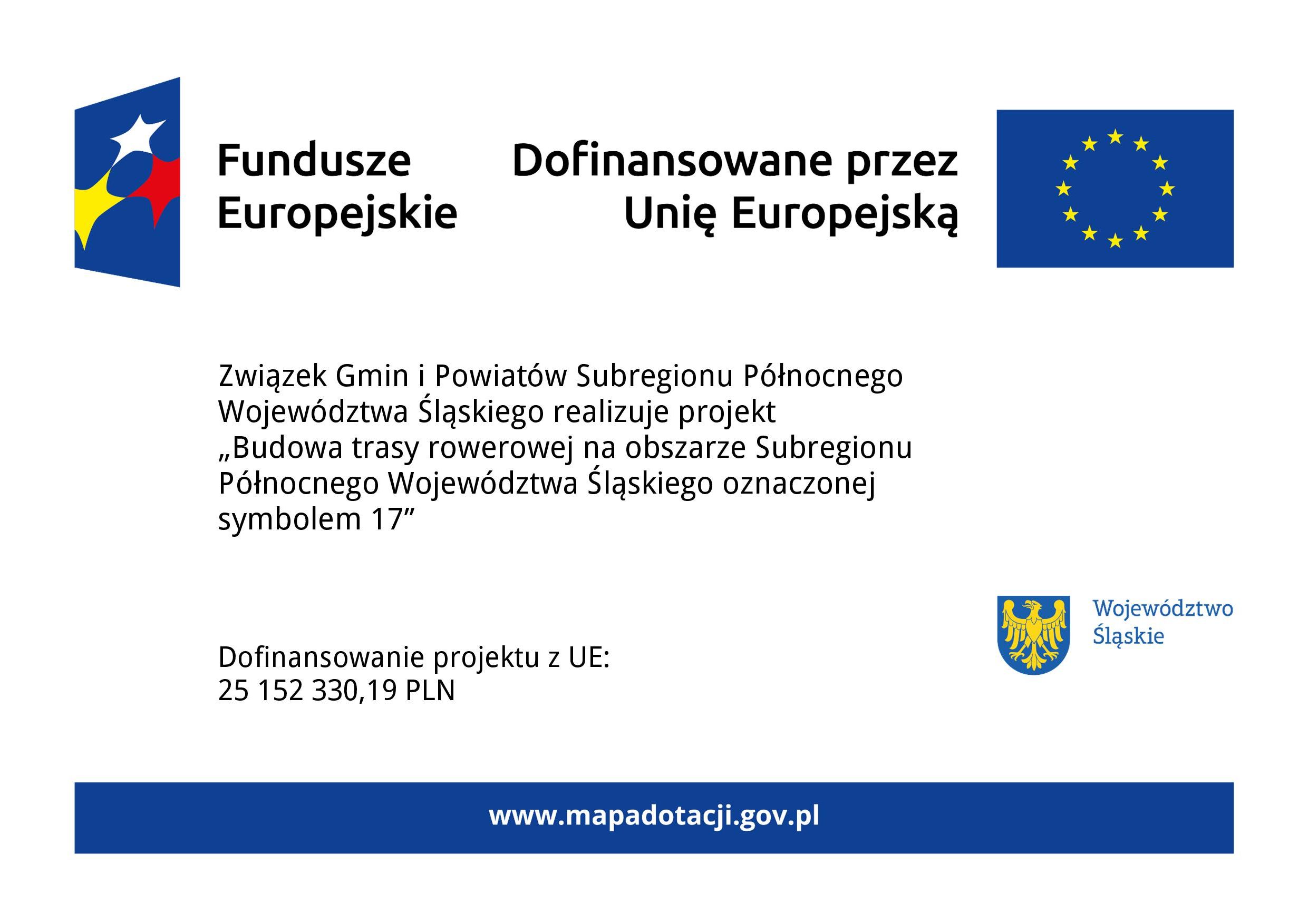 Podpisanie umowy o dofinansowanie